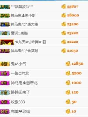 神马鬼♞朱小北的主播照片