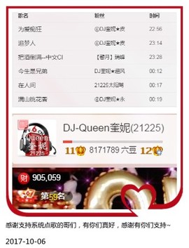 DJ21225主播照片