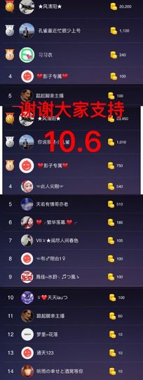 一迷♥阳光主播照片