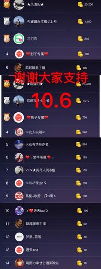 一迷♥阳光主播照片