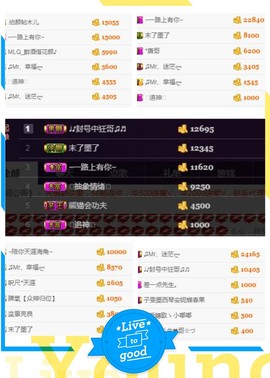 ♫Mr、墨西ლ主播照片