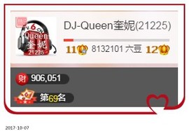 DJ21225主播照片