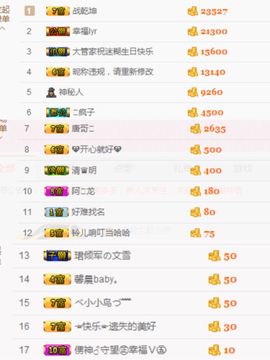 牵挂ꦿ᭄主播照片