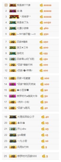 🌺爱我吗，咋们走主播照片