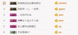 柚子呀呀主播照片