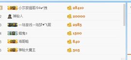 、小莎主播照片