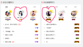 搜索房号70009主播照片