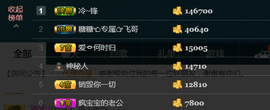 彪子✺小存折主播照片