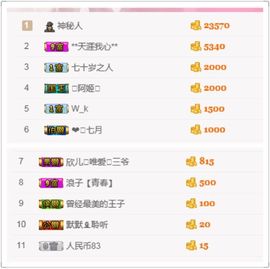 557992556主播照片