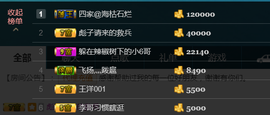 彪子✺小存折主播照片