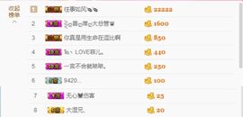 保护我方ღ菲儿ღ主播照片