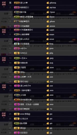 🎵小邓丽君🌺溪儿主播照片