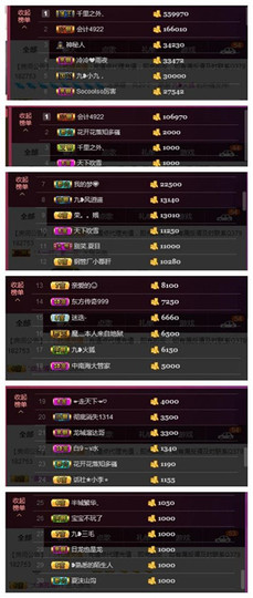 九小九，主播照片