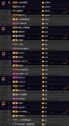 🎵小邓丽君🌺溪儿主播照片