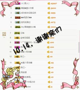 薇琪❥琪小瘦呀主播照片