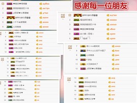 爱笑🌺下周见主播照片
