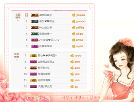 开心❤️❤️果主播照片