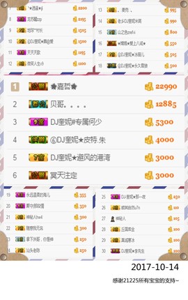 DJ21225主播照片