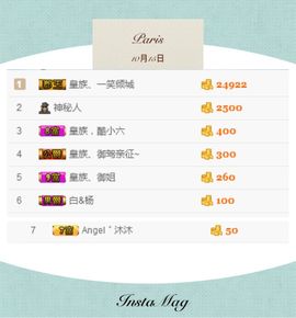 皇族阿斌-尊师皇阿玛主播照片