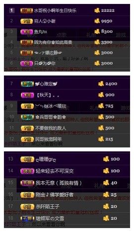 阿年.....主播照片