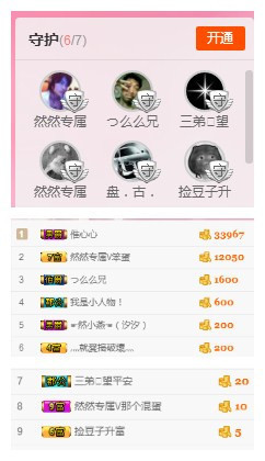 然小刀休息主播照片