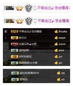 小妮子~主播照片