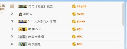 小冉冉吖~主播照片