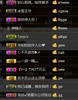 ~大鹏！主播照片