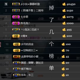 心软脾气硬🌚🌝主播照片