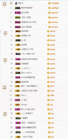 大脸.恭祝爱妃公爵主播照片