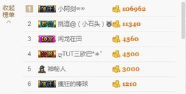 😱……主播照片