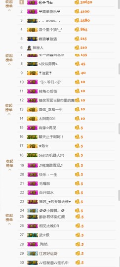 源宝儿😊主播照片