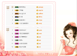 开心❤️❤️果主播照片