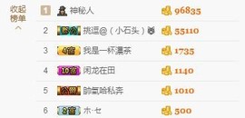 😱……主播照片
