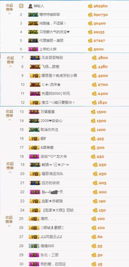 大脸.恭祝爱妃公爵主播照片
