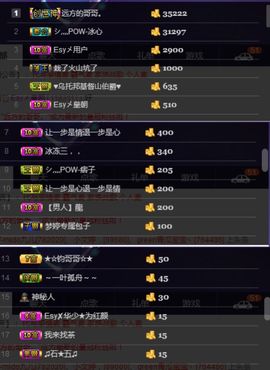 夺命十三枪168主播照片