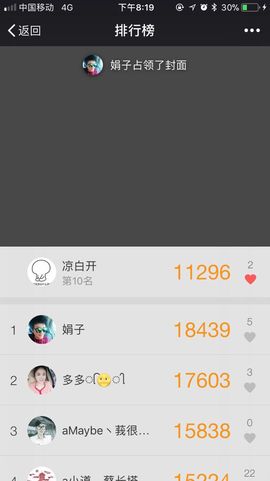 😱……主播照片