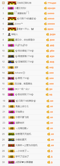 ✨我白.77411✨主播照片