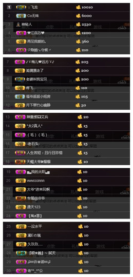 5🌸🌸主播照片
