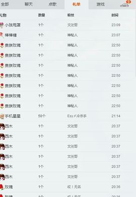 昵称违规，请重新修改主播照片