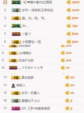 江湖路远会再见的a主播照片