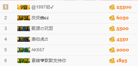 小哈妹“”“”“”主播照片