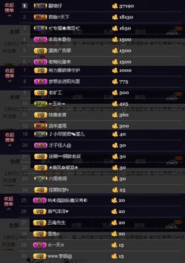 🎵小邓丽君🌺溪儿主播照片