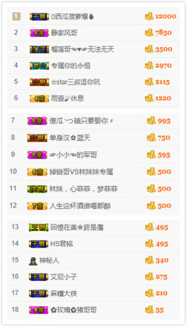 小小休息了主播照片
