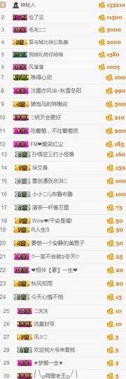😊再见啦主播照片