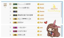 乖“我们的回忆，😘主播照片