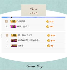 皇族阿斌-尊师皇阿玛主播照片