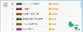 乖“我们的回忆，😘主播照片