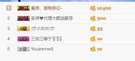 皇族阿斌-尊师皇阿玛主播照片