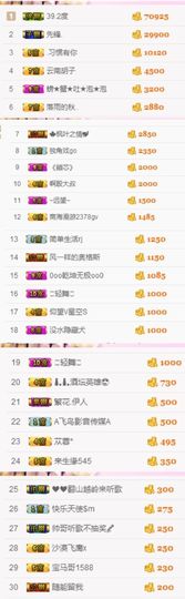 不知道呀……主播照片